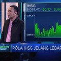 Begini Pola IHSG Jelang Hari Raya Lebaran