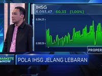 Begini Pola IHSG Jelang Hari Raya Lebaran