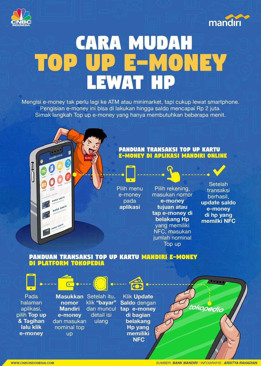 Sebenarnya pengisian e-money dan e-toll bisa dilakukan melalui smartphone yang memiliki fitur Near Field Communication (NFC).