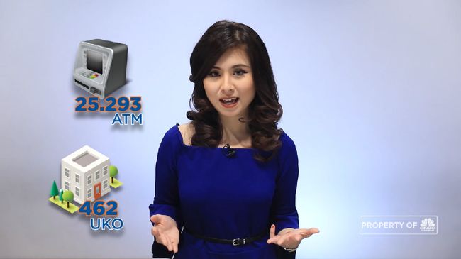 Kesiapan BRI Menghadapi Libur Lebaran 2019 Kesiapan BRI Menghadapi Libur Lebaran 2019