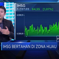 Pergerakan IHSG dan Rupiah Jelang Akhir Pekan