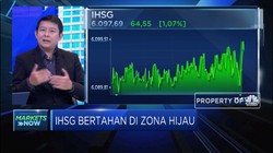 Pergerakan IHSG dan Rupiah Jelang Akhir Pekan