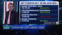 Perdagangan Sesi I (29/5) , Saham Big caps Jadi Buruan