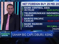 Perdagangan Sesi I (29/5) , Saham Big caps Jadi Buruan