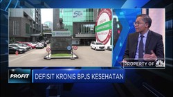 Defisit Kronis BPJS Kesehatan