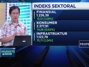Teknikal Rebound Jelang Libur Lebaran