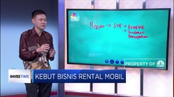 Jurus Jitu Cegah Risiko Bisnis Rental Mobil