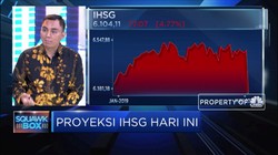 Potensi IHSG Bertahan di Tengah Eskalasi Perang Dagang