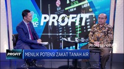 Zakat Untuk Mengentaskan Kemiskinan Bukan Infrastruktur