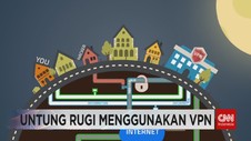 VIDEO: Untung Rugi Menggunakan VPN