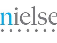 Nielsen: Konsumen Indonesia Paling Optimis Ke-4 di Dunia