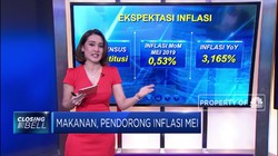 Makanan, Pendorong Inflasi Mei