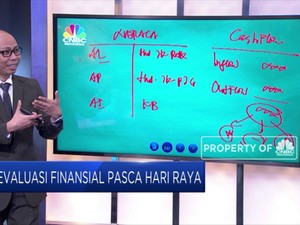 Evaluasi Finansial Pasca Hari Raya