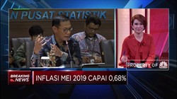 Bahan Pangan dan Transportasi Penyumbang Inflasi Mei 2019