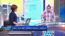Pengaruh Harga Tiket Pesawat pada Inflasi Mei 2019