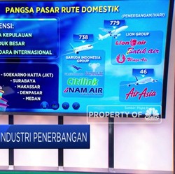 Mencari Formula Industri Penerbangan