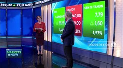 IHSG Melesat Usai Libur Sepekan