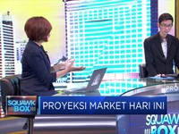 Proyeksi Pasar Domestik Setelah Libur Lebaran 2019