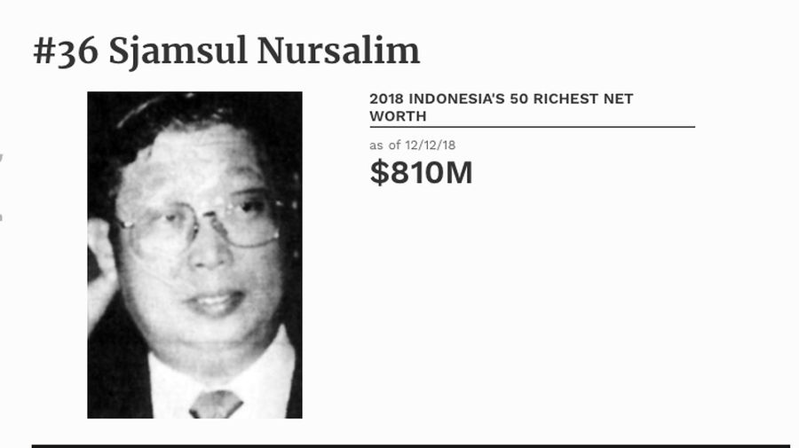 Megawati Soekarno Putri ternyata tidak pernah memberikan izin surat keterangan lunas untuk obligor BLBI Sjamsul Nursalim.