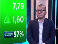 Usai Libur, Ini Saham Big Caps yang Jadi Buruan