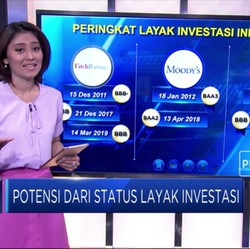 Potensi Dibalik Status Layak Investasi
