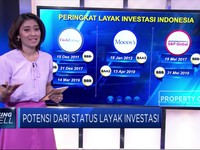 Potensi Dibalik Status Layak Investasi