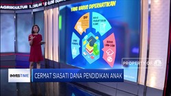 Cermat Siasati Dana Pendidikan Anak