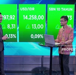 Sektor Penyokong Berjayanya IHSG