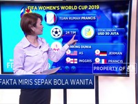 Fakta Miris Sepak Bola Wanita