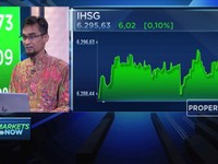 Setelah Naik, IHSG Berpotensi Terkoreksi