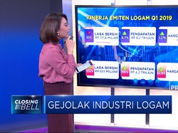 Gejolak Industri Logam