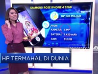 Ini Lho Ponsel Termahal di Dunia