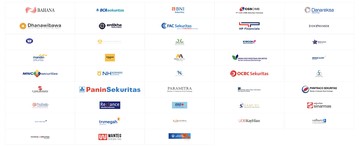 Ini 10 Sekuritas Teraktif Yang Patut Dipertimbangkan Investor Halaman 2<script async src=