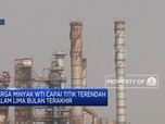 Harga Minyak Dunia Anjlok