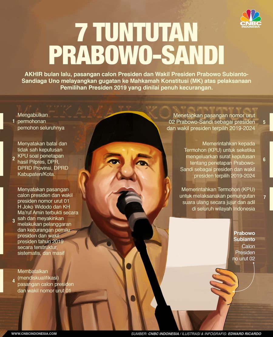 Tujuh tuntutan Prabowo-Sandi di MK.