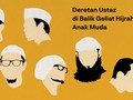INFOGRAFIS: Deretan Ustaz di Balik Geliat Hijrah Anak Muda