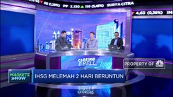 IHSG Terkoreksi Menanti Realisasi Penurunan Suku Bunga