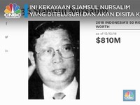 Gerai Starbucks Hingga Ban GT, Harta Sjamsul Nursalim Disita?
