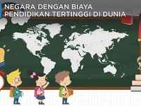 Negara Dengan Biaya Pendidikan Selangit, RI Urutan Berapa?