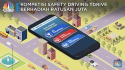 Berhadiah Ratusan Juta, Ikuti t drive Competition