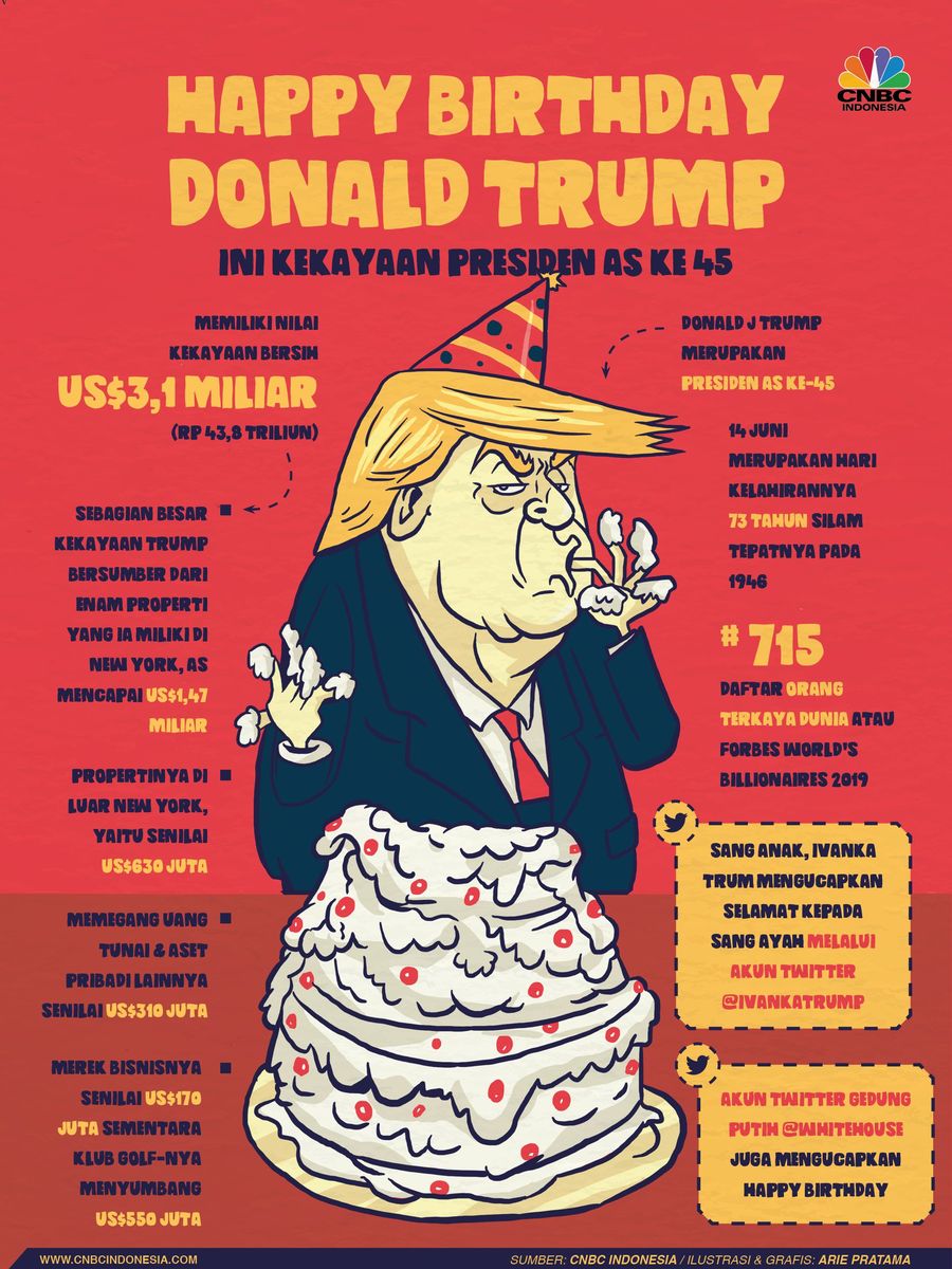 Presiden AS Donald Trump berulang tahun ke-73, Jumat pekan lalu.