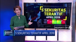 5 Sekuritas Teraktif April 2019