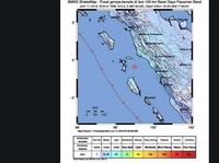 Gempa Magnitudo 5,3 Guncang Padang, Tak Ada Potensi Tsunami