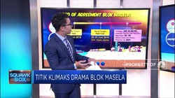 Titik Klimaks Drama Blok Masela