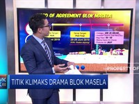 Titik Klimaks Drama Blok Masela