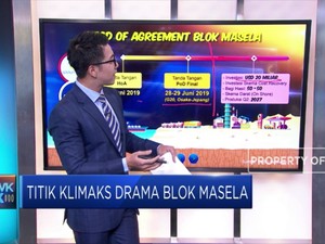 Titik Klimaks Drama Blok Masela