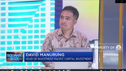 Asumsi Makro dan Rupiah di 2020 Masih Moderat