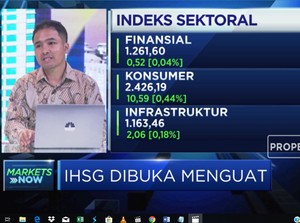 Menanti Keputusan The FED, IHSG Dibuka Menguat