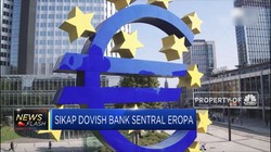 Sikap Dovish Bank Sentral Eropa