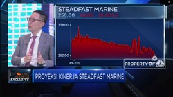 Proyeksi Kinerja SteadFast Marine